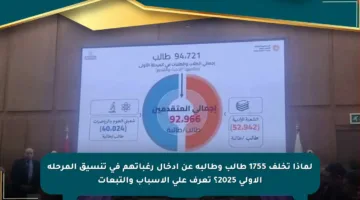 لماذا تخلف 1755 طالب وطالبة عن إدخال رغباتهم في تنسيق المرحلة الأولى 2025؟ تعرف على الأسباب والتبعات